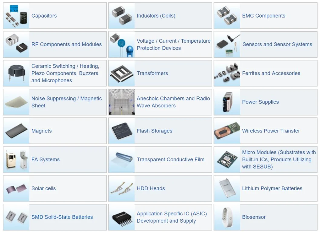 Shenzhen RoHS Electronics 94V0 Printed Circuit Board with ISO13485 for Medical Device