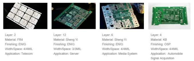 Core Board 1530 PCB Board Type B Compatible Printer Spare Parts Board